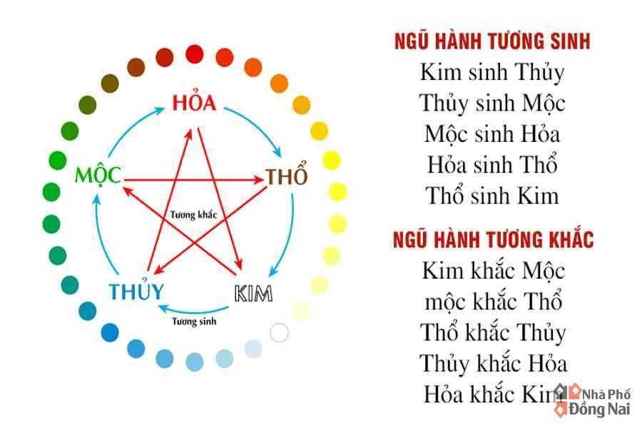 Những điều cần tránh khi mua xe mới