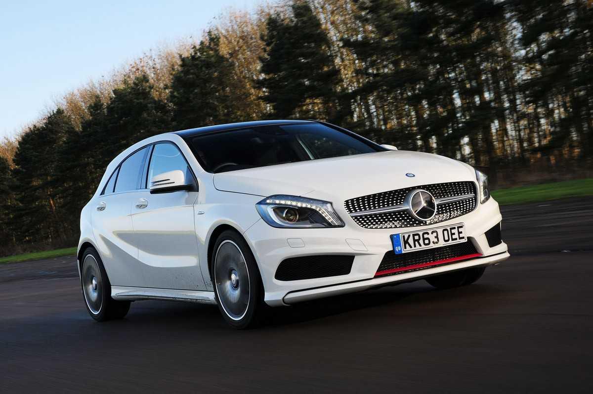 Mercedes Benz A250 AMG: Giá & Thông số 2023