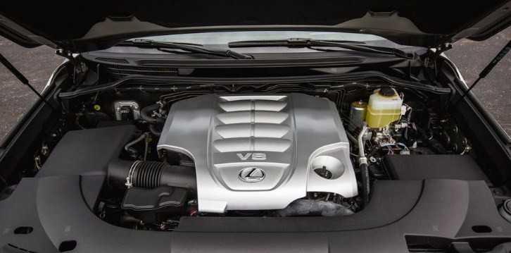 Lexus 570: Giá & Thông số 2023 mới nhất