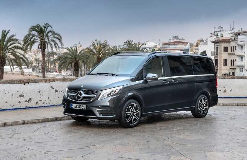 Mercedes V250: Giá & Thông số kỹ thuật 2023