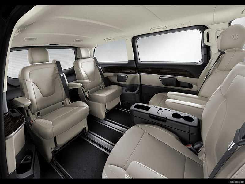 Mercedes V250: Giá & Thông số kỹ thuật 2023