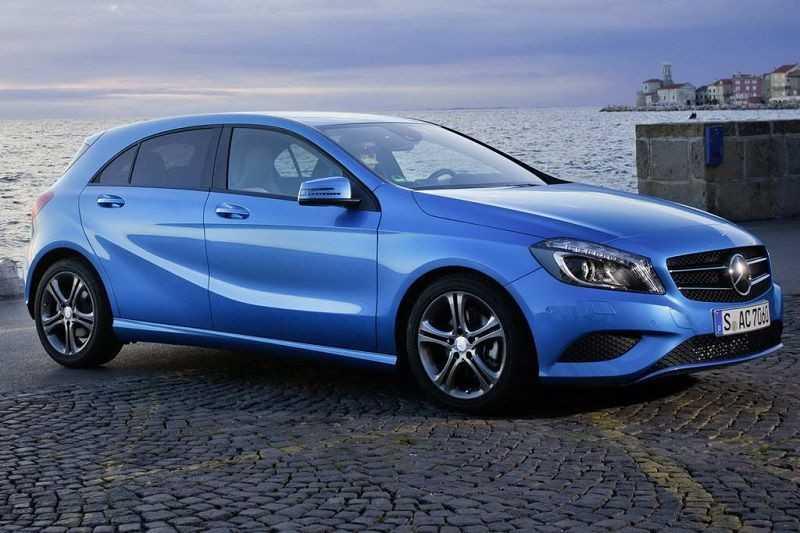 Mercedes Benz A200: Giá & Thông số 2023
