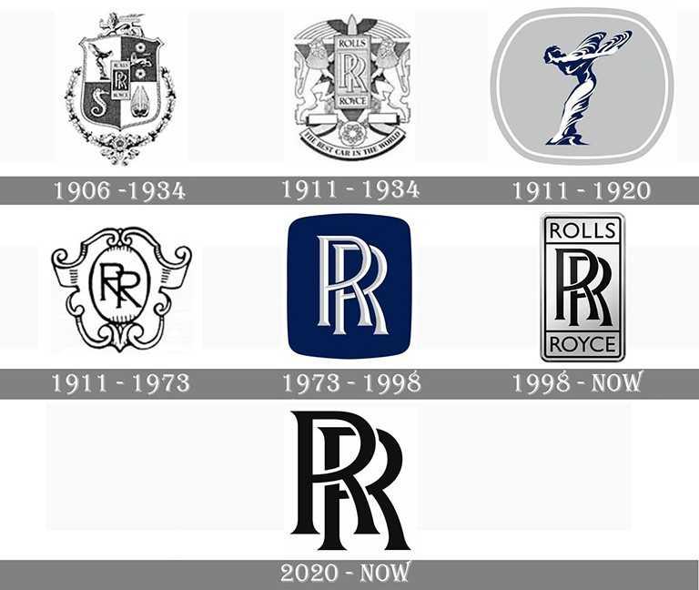 Spirit of Ecstasy - Biểu Tượng Logo Xe Rolls Royce