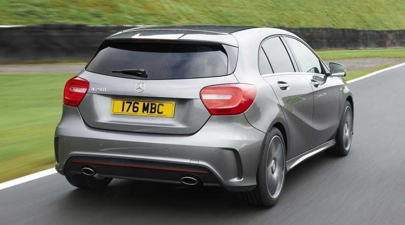 Mercedes Benz A250 AMG: Giá & Thông số 2023