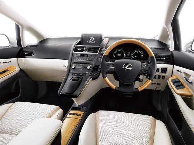 Danh sách các dòng xe Lexus HS tại Việt Nam
