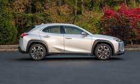 Danh sách các mẫu xe Lexus UX đang được bán tại thị trường Việt Nam