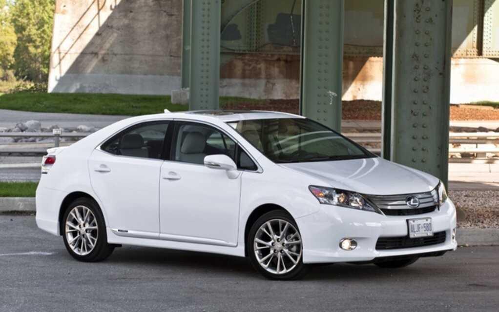 Danh sách các dòng xe Lexus HS tại Việt Nam