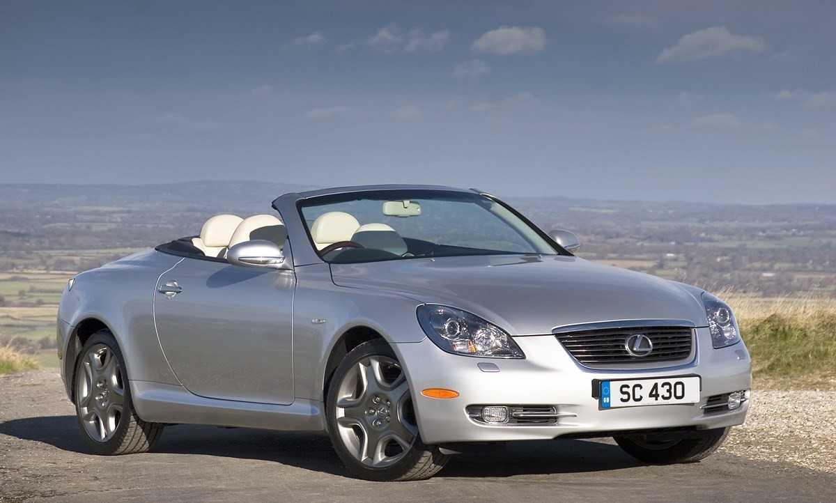 Tổng quan các dòng Lexus SC tại Việt Nam