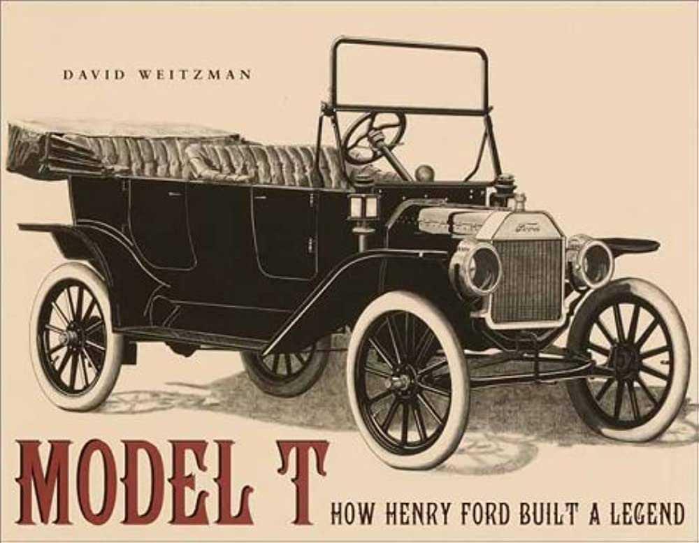 Henry Ford - Học hỏi triết lý kinh doanh của 
