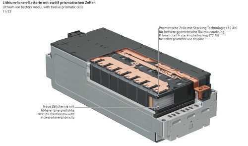 Mới: Audi Q8 E-Tron 2024 giá gần 75 ngàn đô sắp tới Mỹ vào mùa hè này