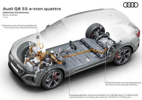 Mới: Audi Q8 E-Tron 2024 giá gần 75 ngàn đô sắp tới Mỹ vào mùa hè này