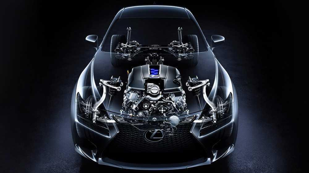 Lexus RC F: Giá & Thông số 2023 mới nhất