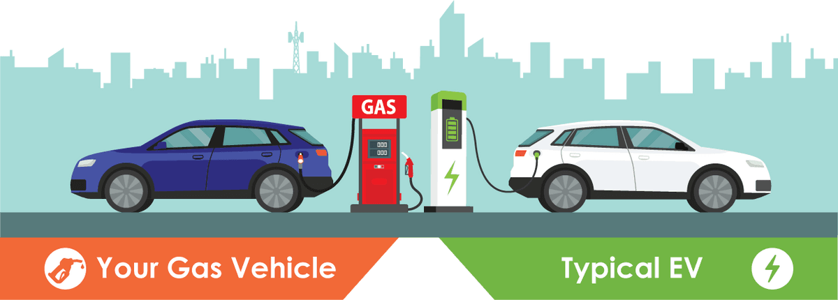 Xe điện với xe xăng: Xe nào rẻ hơn?