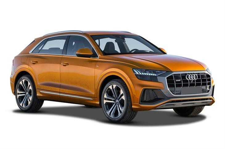 Audi Q8: Giá & Thông số mới nhất 2023