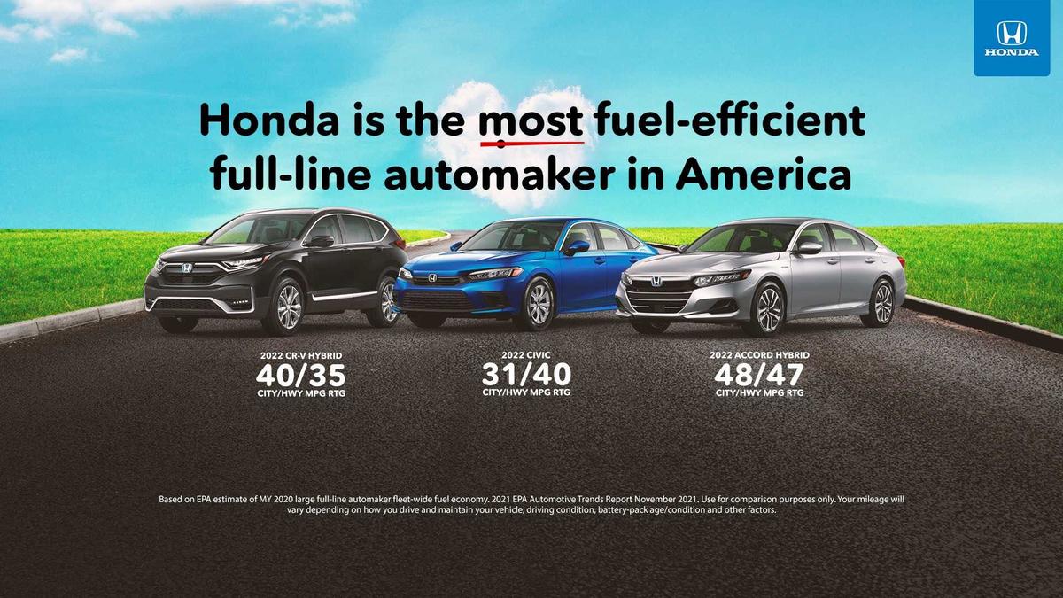 MPG là gì? Ví dụ cụ thể dễ hiểu dành cho chủ xe