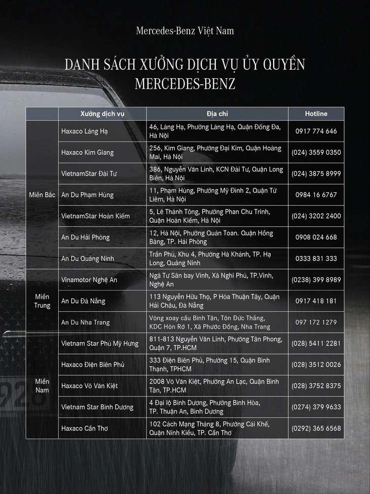 mercedes-benz-viet-nam-mo-dich-vu-cho-chu-xe-sau-bao-yagi