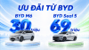 BYD FEST 102 MÙA 2: "LIÊN MINH DEAL 102" — ƯU ĐÃI LÊN ĐẾN 125 TRIỆU ĐỒNG CHO DOANH NGHIỆP VÀ ĐỐI TÁC TÀI XẾ CÔNG NGHỆ