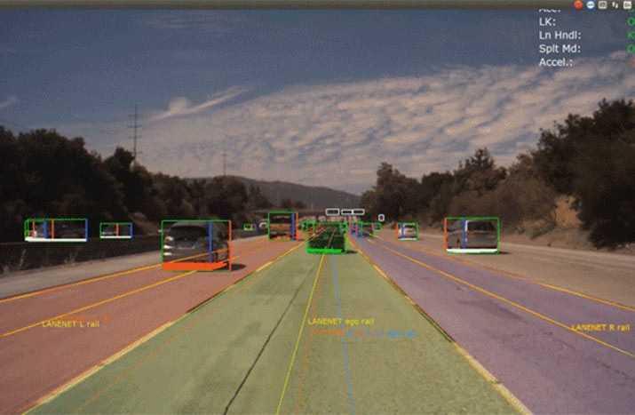 Bí kíp giúp lái mới căn đường dễ dàng hơn