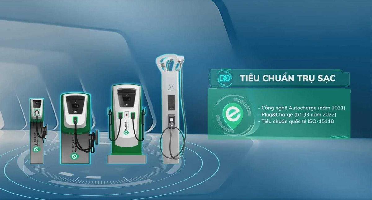 Tiêu chuẩn trụ sạc trên VF e34